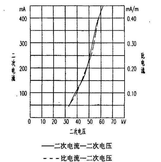 電除霧器陽極管.jpg
