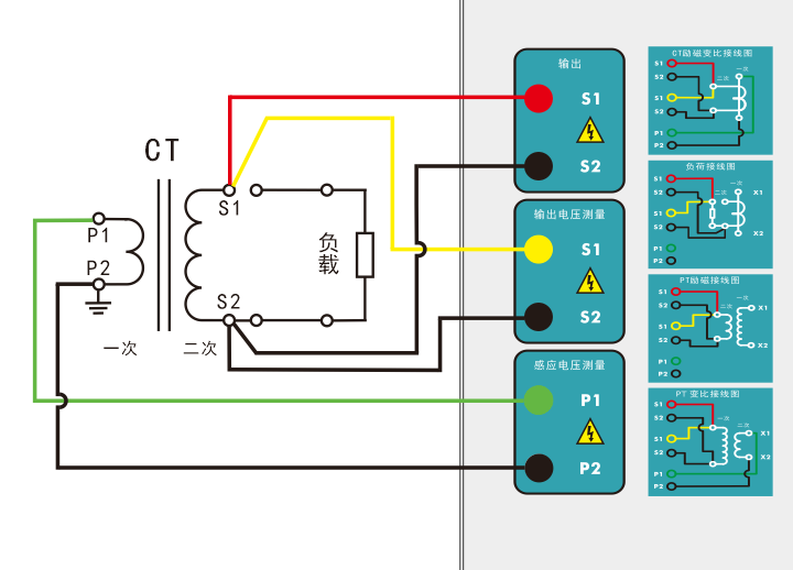 電阻、勵磁或變比試驗接線圖